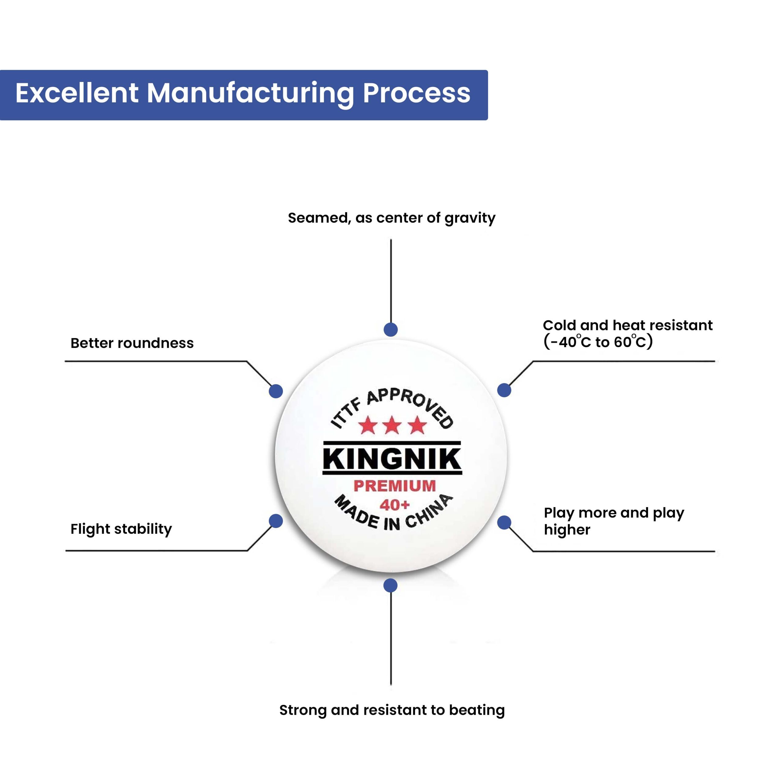 "Las pelotas Kingnik ofrecen sensación profesional en cada torneo oficial."